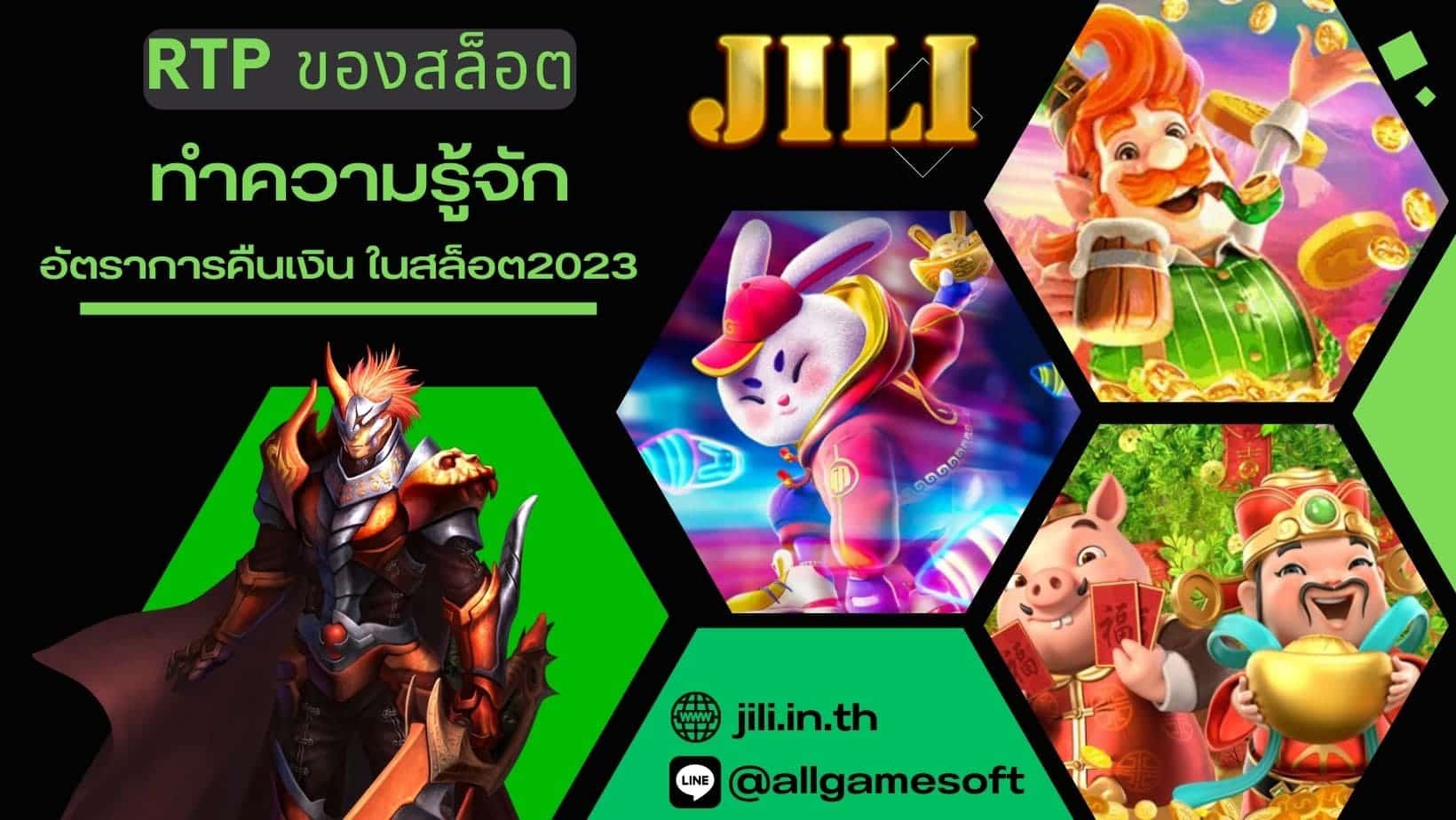 RTP ของสล็อต