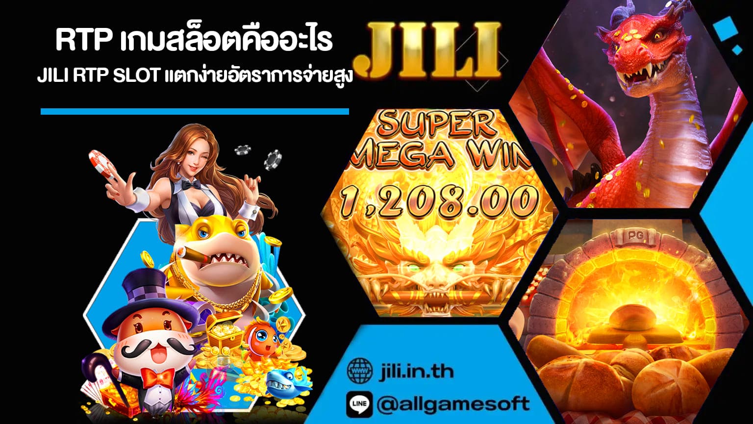 RTP เกมสล็อตคืออะไร